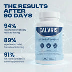 Calvris FlakeFree Capsules™