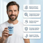 Calvris FlakeFree Capsules™